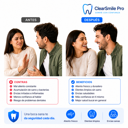 El Secreto de una Sonrisa Perfecta - Sonrisa Limpia y Sin Mal Aliento ®