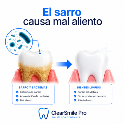 El Secreto de una Sonrisa Perfecta - Sonrisa Limpia y Sin Mal Aliento ®